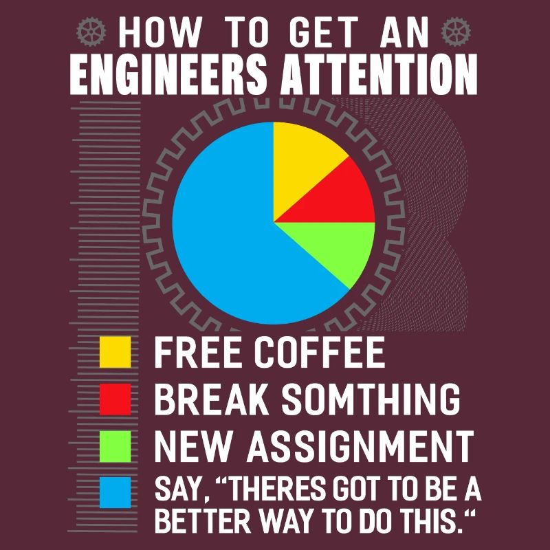 Engineer mechanical engineering electrical engineering gift