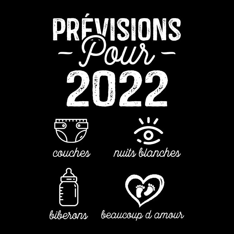 2022 Annonce Grossesse Papa Annonces Grossesse