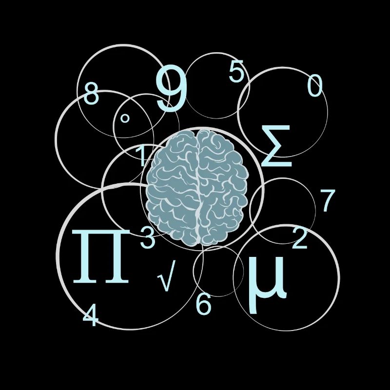 Science mind