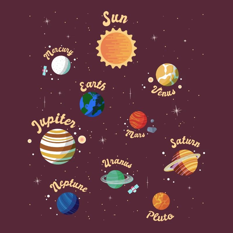 Solar System Planets Knowledge Outer Space for Kid