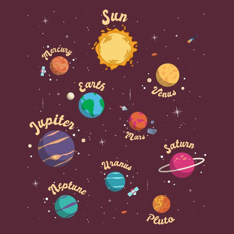 Solar System Planets Knowledge Outer Space for Kid