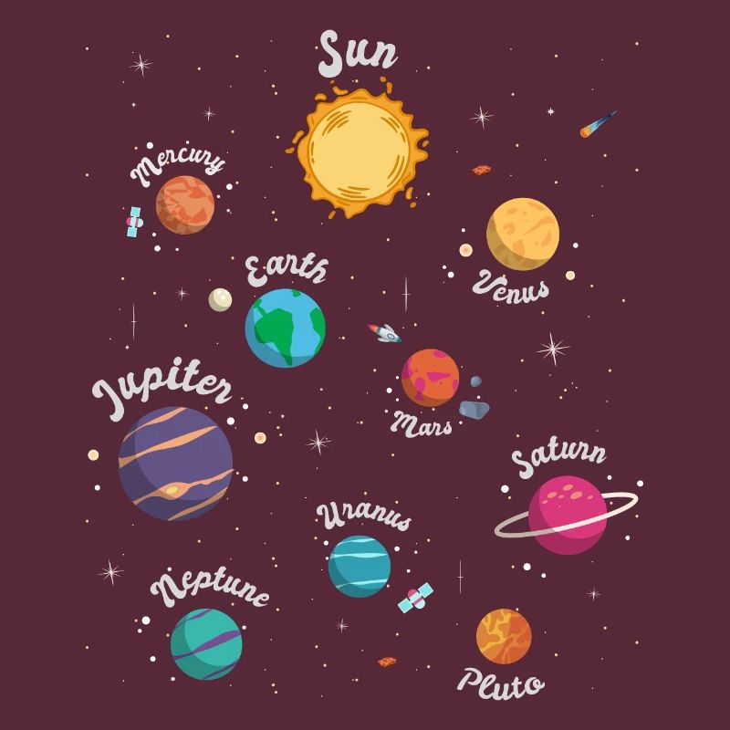 Solar System Planets Knowledge Outer Space for Kid