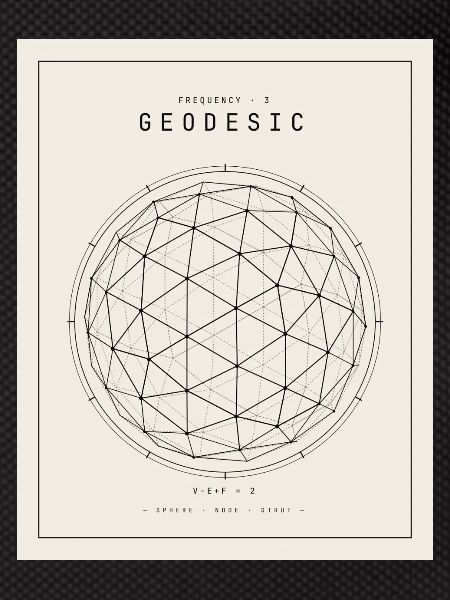 Geodesian Sphere Geometry Pattern