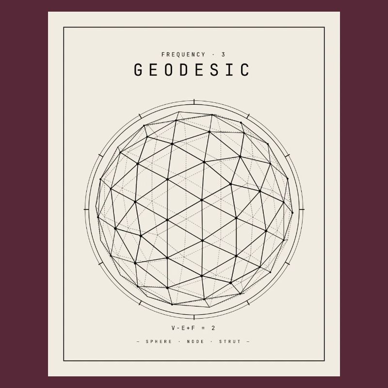Geodesian Sphere Geometry Pattern