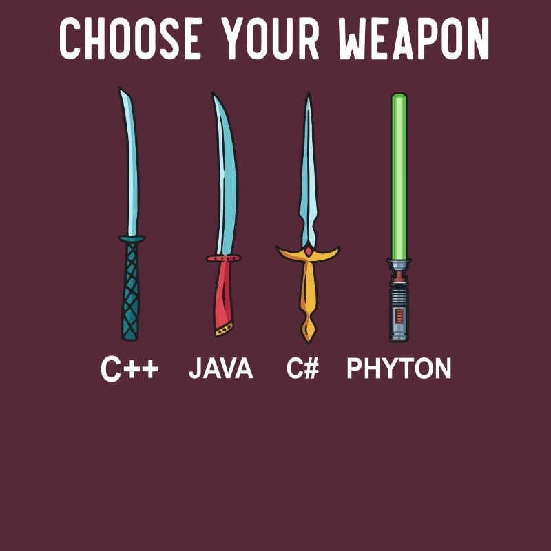 PHYTON PROGRAMMER Programming Encoder Encoding