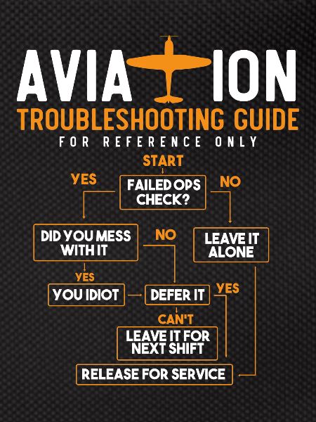 Lead Version Manual, Captain