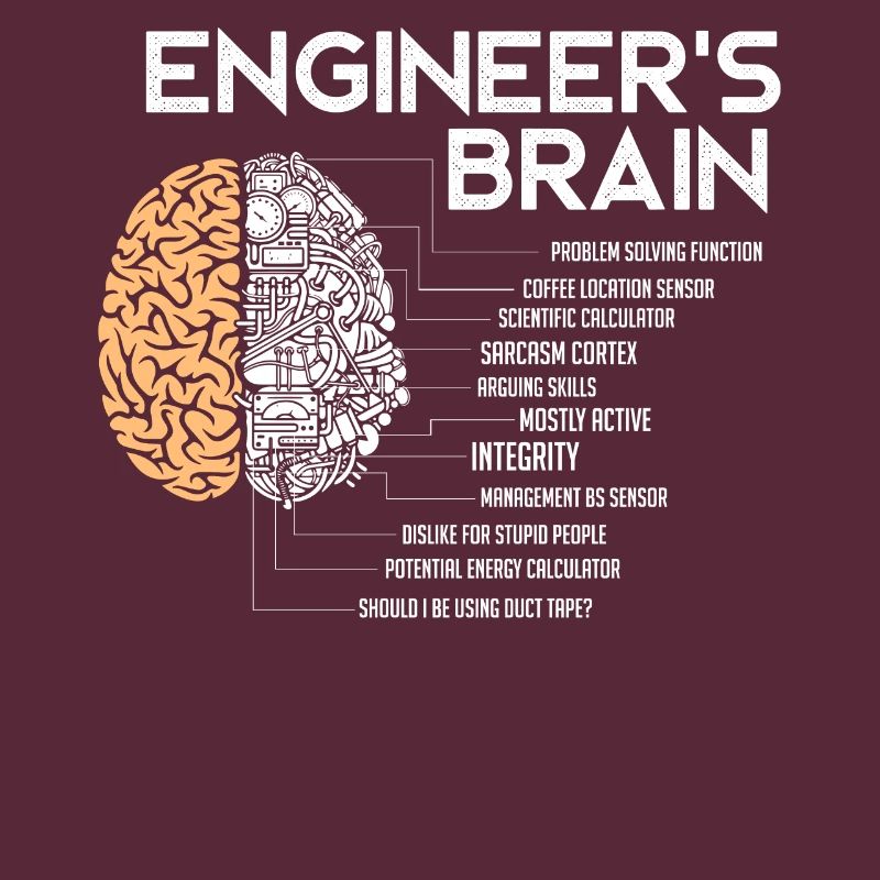 Engineers Brain, Engineer
