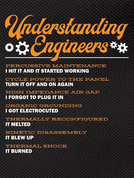 Ingenieure Verstehen, Engineering