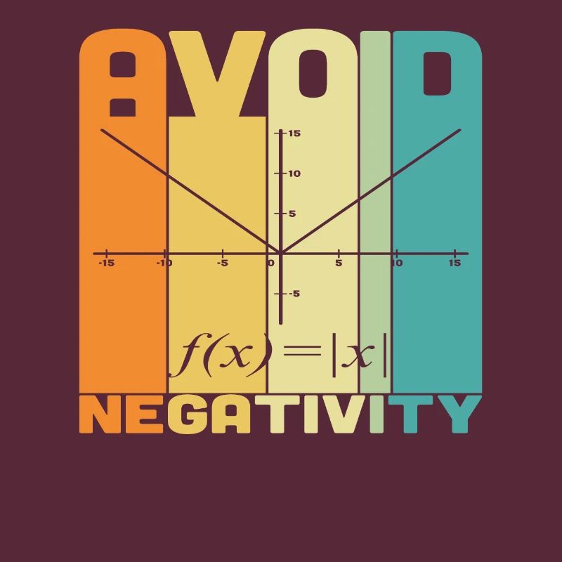 Avoid Negativity Math Quotes