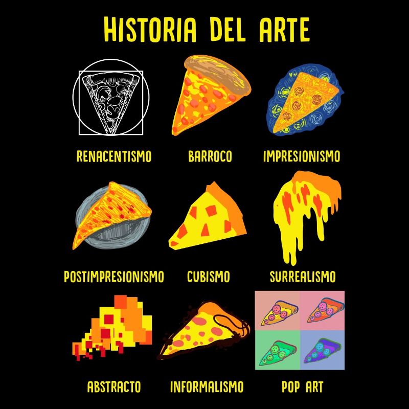 Histoire de l’art classique Fun Pizza