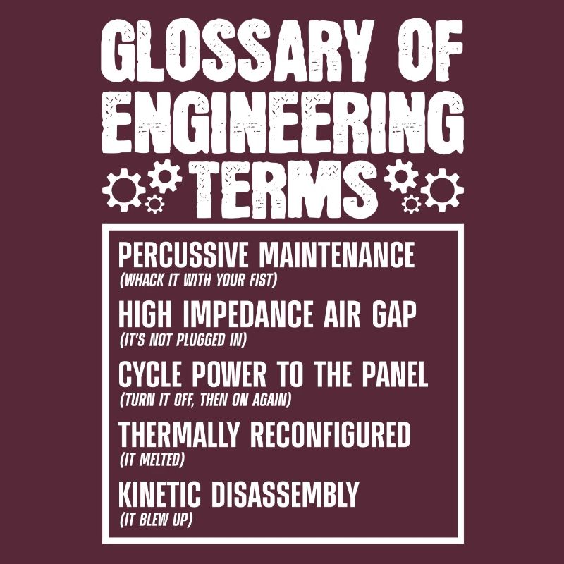 Glossar Der Technischen Begriffe