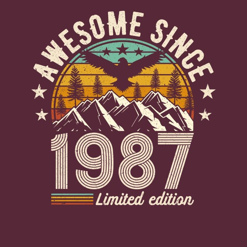 Retro Birthday Magic 1987