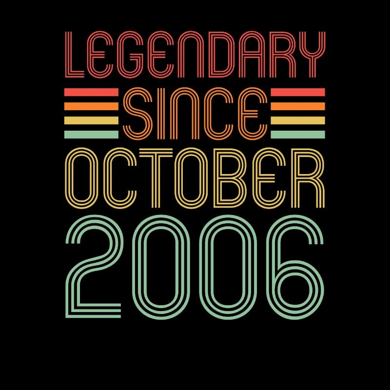 Legendary since October 2006, Retro, Birthday