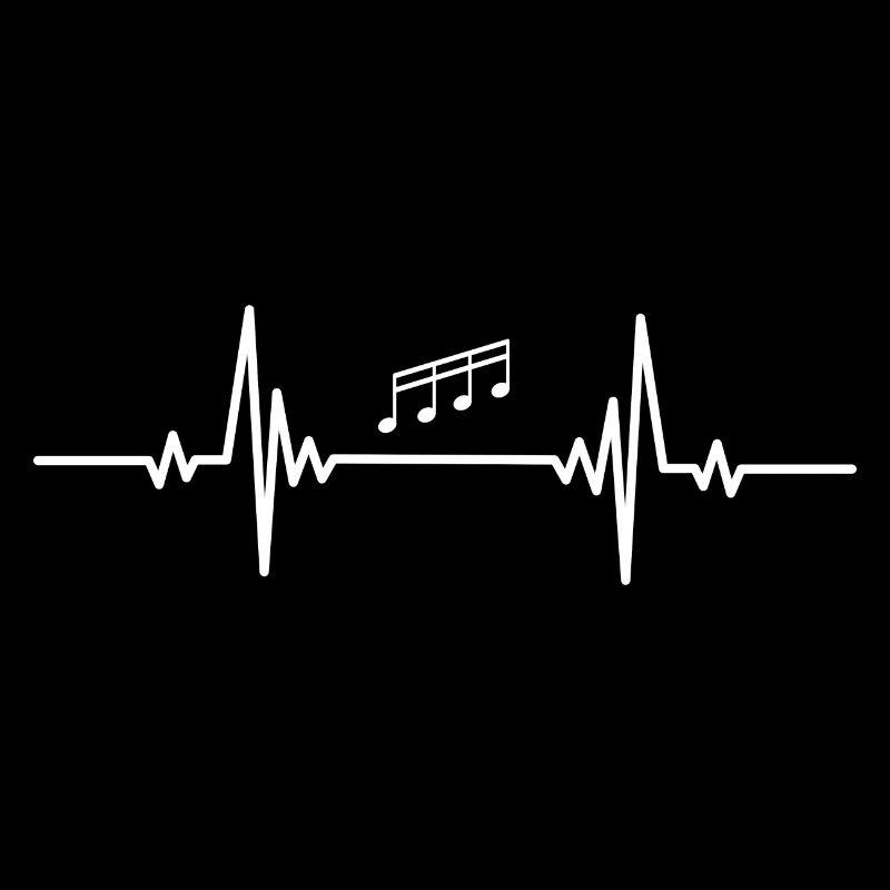 Heartbeat Partitions