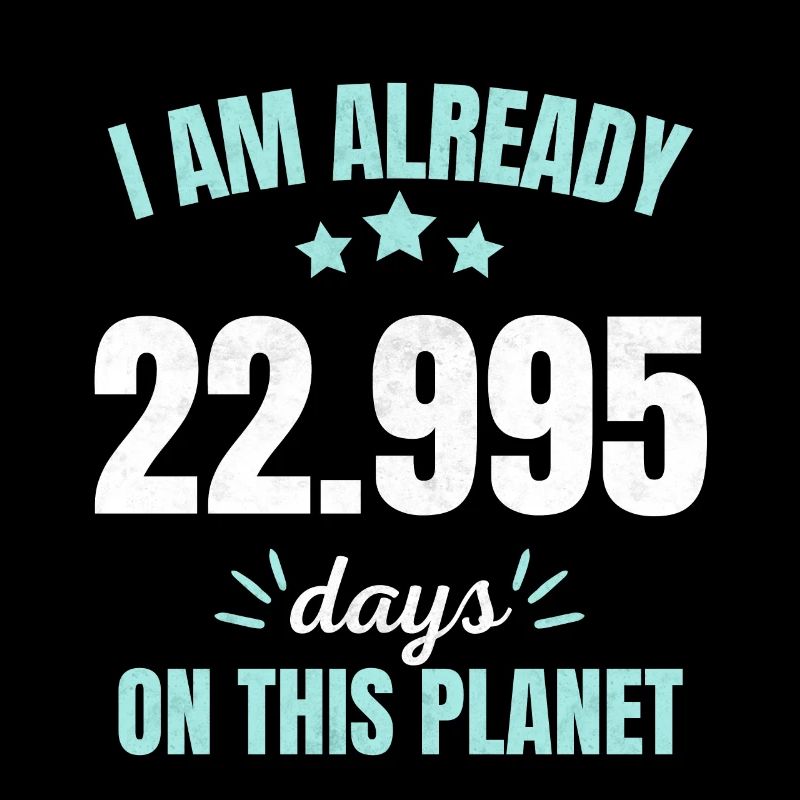 Already 22995 Days On This Planet 63rd Birthday