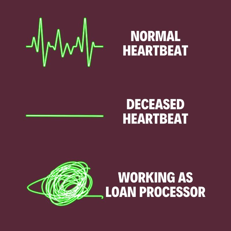 Loan Processor Professional Worker