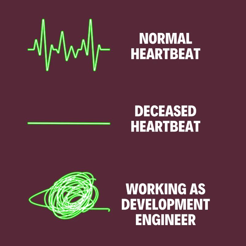 Development Engineer Job Engineer Of Development