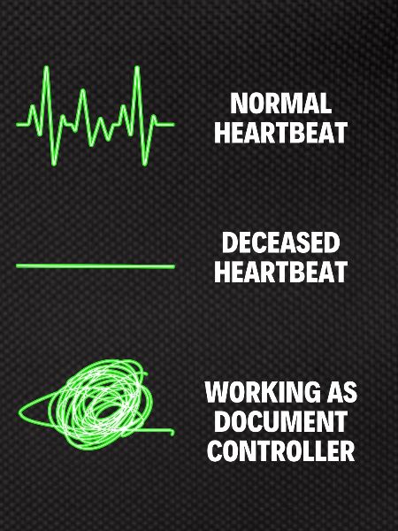 Document Controller Business Documents Responsible
