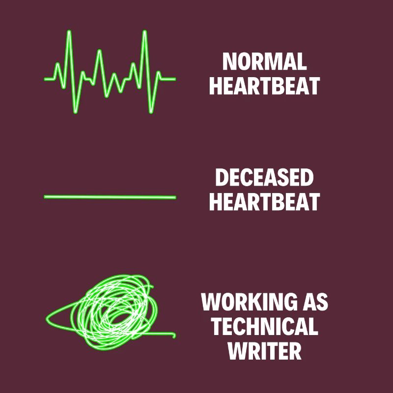 Technical Writer Worker Funny Technical Writer