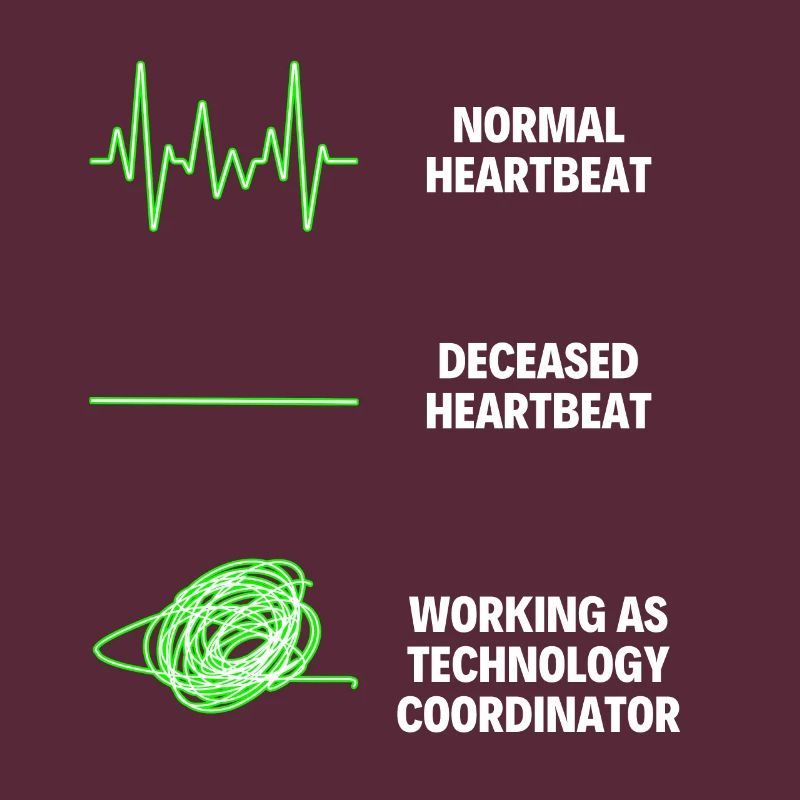 Funny Technology Coordinator Worker Technologist