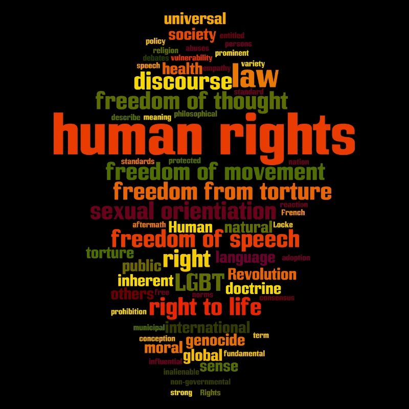 human rights