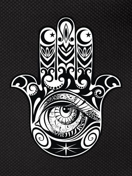 L'oeil de la main