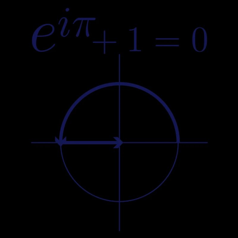 Euler formula