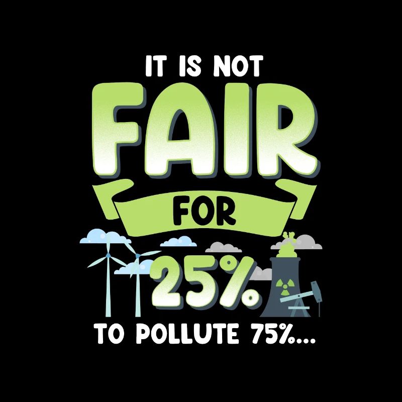 Climate Change Not Fair 25% to Pollute 75%