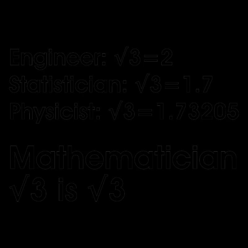 Mathe Lehrer