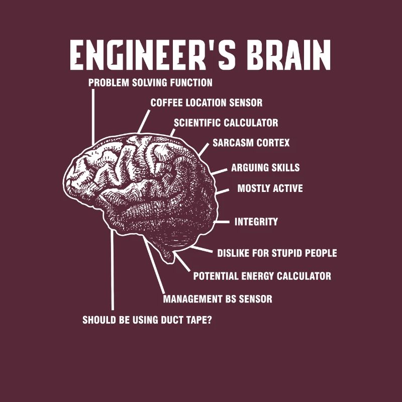 Engineers Brain Engineering Engineer Gift