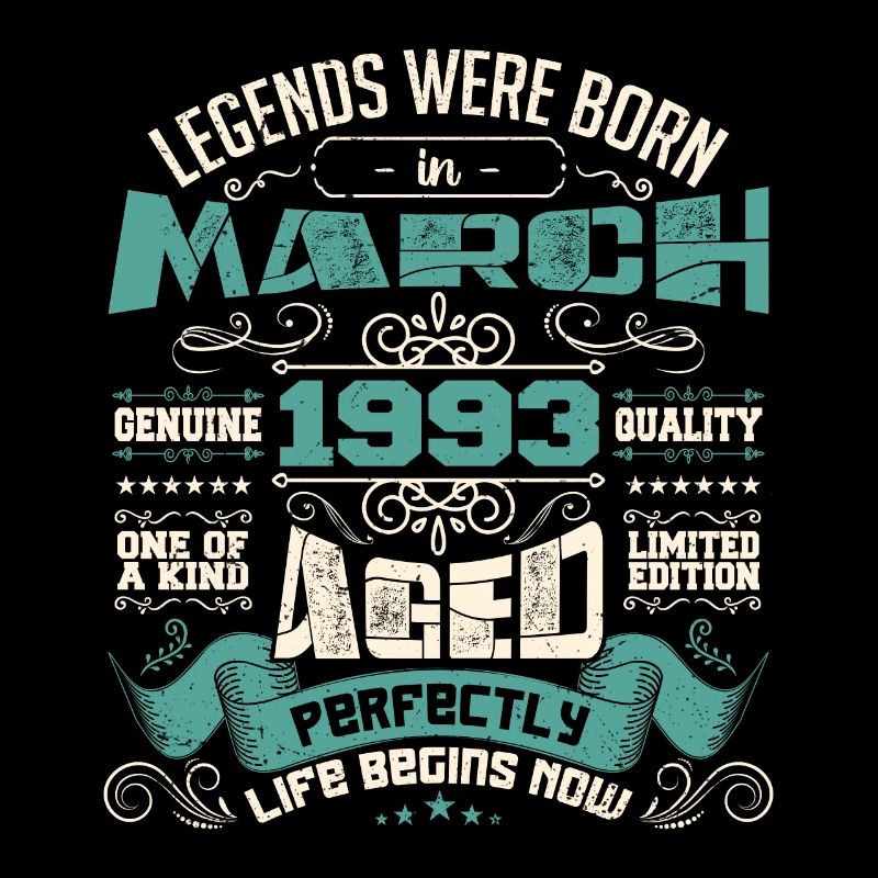 March 1993 | birthday gift