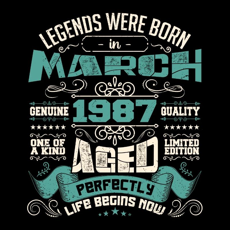March 1987 | birthday gift