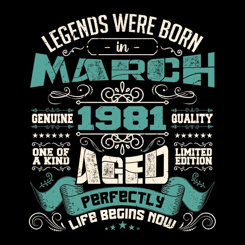 March 1981 | birthday gift