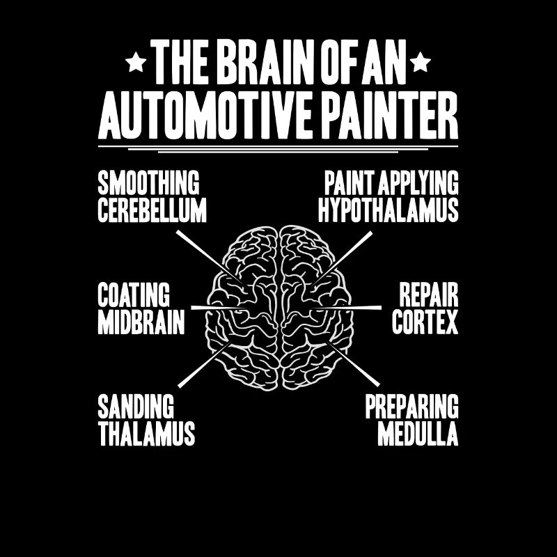 Vehicle Painter Painter Automotive Painter