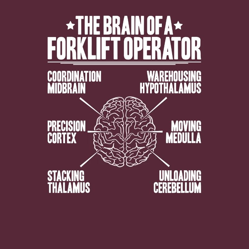 Staplerfahrer Gabelstaplerfahrer Forklift Operator