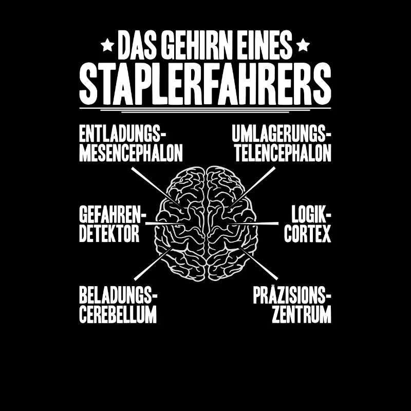 Staplerfahrer Gabelstaplerfahrer Forklift Operator