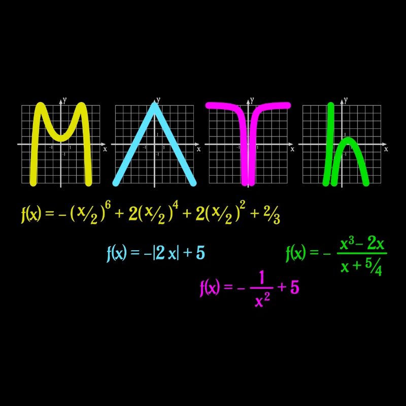Math with Functions colored