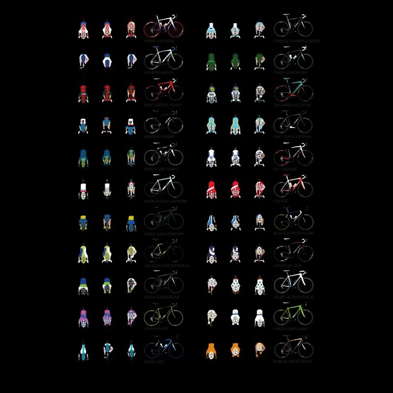 Pro Cycling Teams