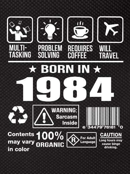 Born In 1984