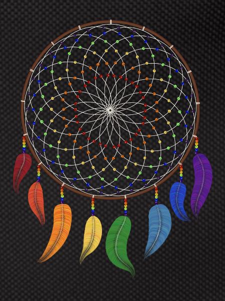 Dreamcatcher Rainbow Chakra