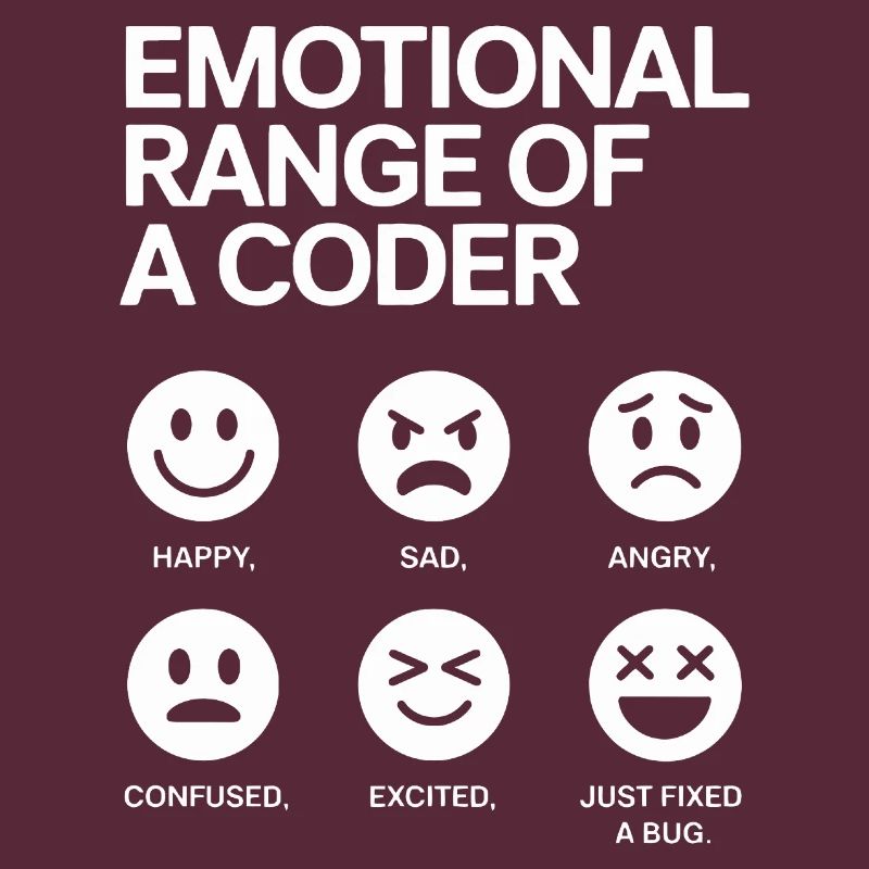Emotional Range of a Coder