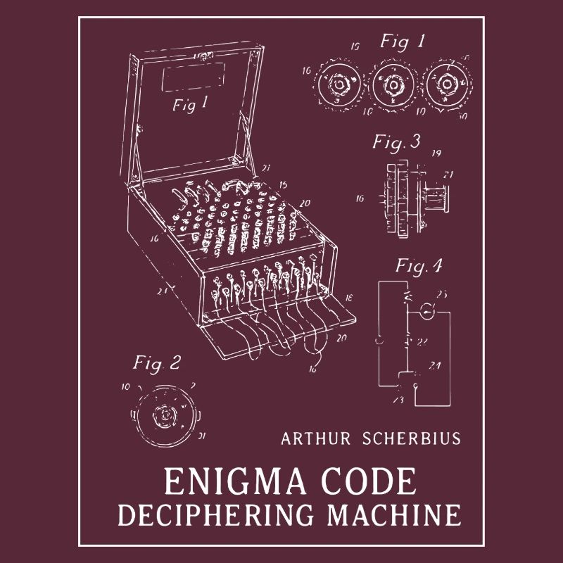 Illustration de la machine à déchiffrer le code Enigma