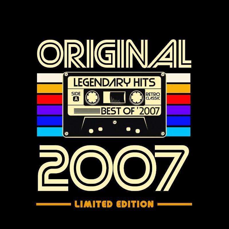 Original 2007: Retro Hits Kassette