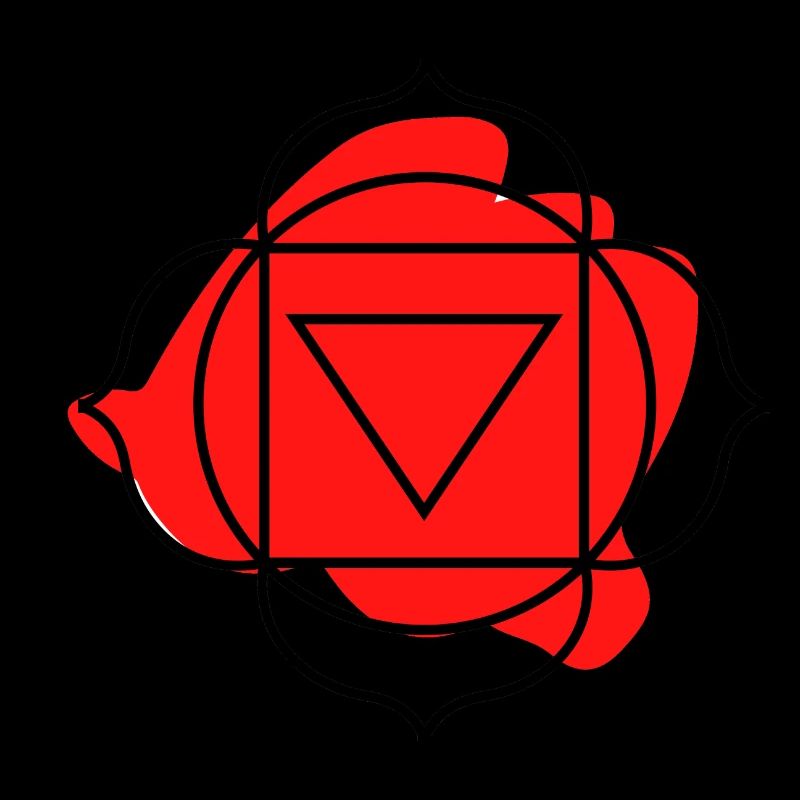CHAKRA Muladhara