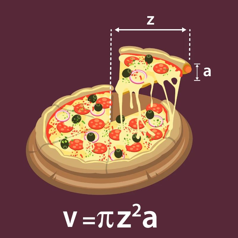 Pi Day Pizza Meme Math Professeur De Math Geek