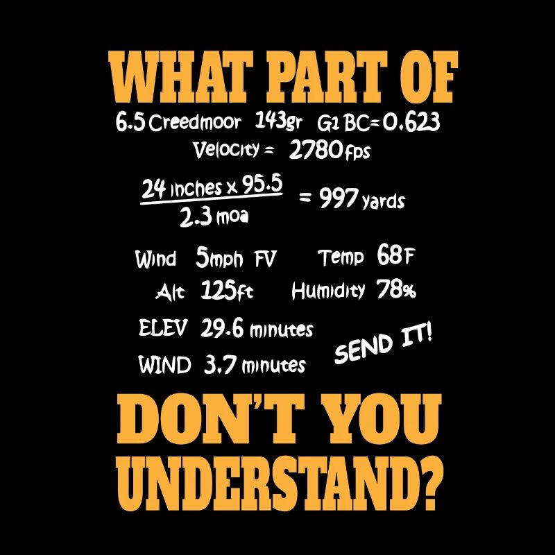 Long Range Shooting & Competitive Sport Shooting