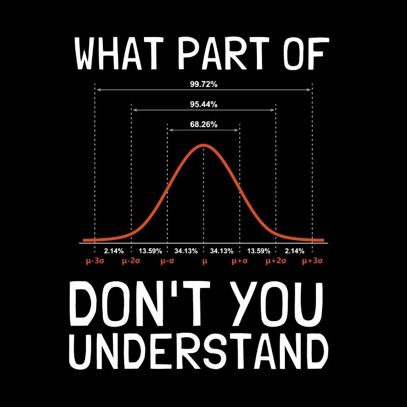 Data Scientist statisticien de la distribution normale