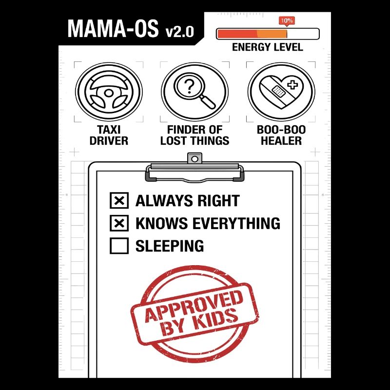 Système d’exploitation Mama-OS v2.0
