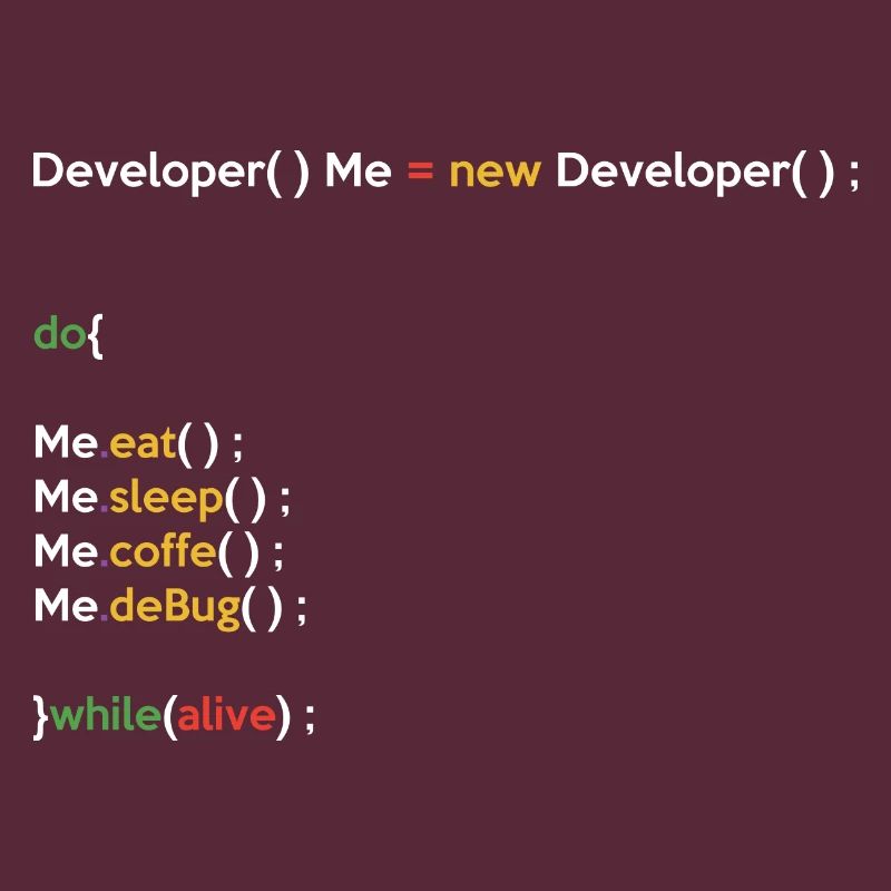 Eat Sleep Code Repeat Coder Programmer Software De