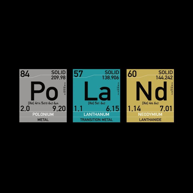 Nerd Elements Poland funy